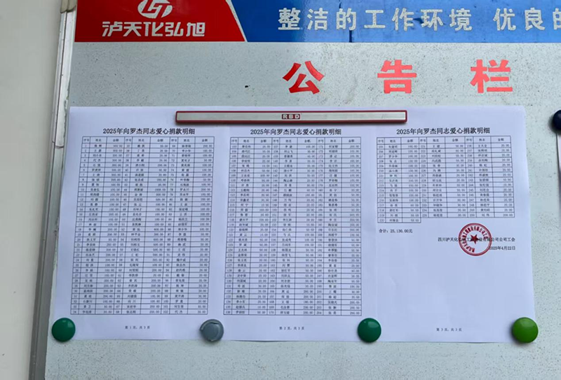 病魔無(wú)情、人間有愛---弘旭公司工會(huì)組織“愛心匯聚，齊心同行”捐款慰問(wèn)活動(dòng)(圖1)