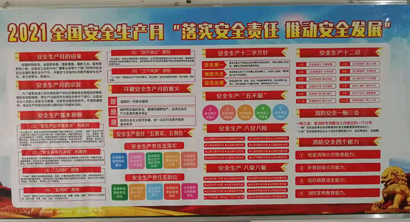 2021年安全生產(chǎn)工作開(kāi)展情況(圖9) 2021年安全生產(chǎn)工作開(kāi)展情況(圖9)